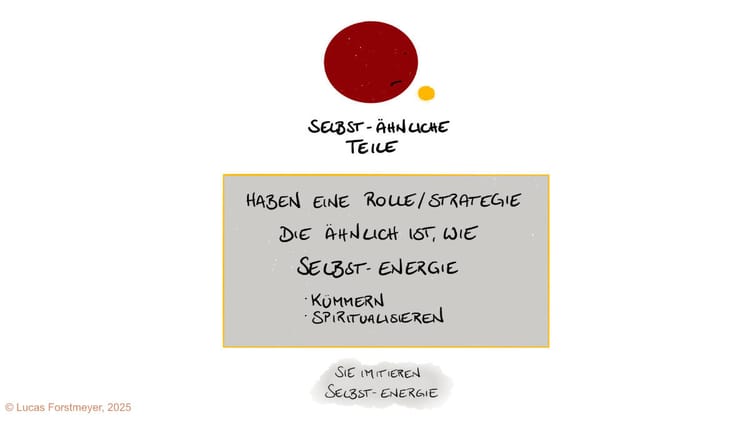 15. Selbstähnliche Teile im IFS: Erkennen und Verstehen